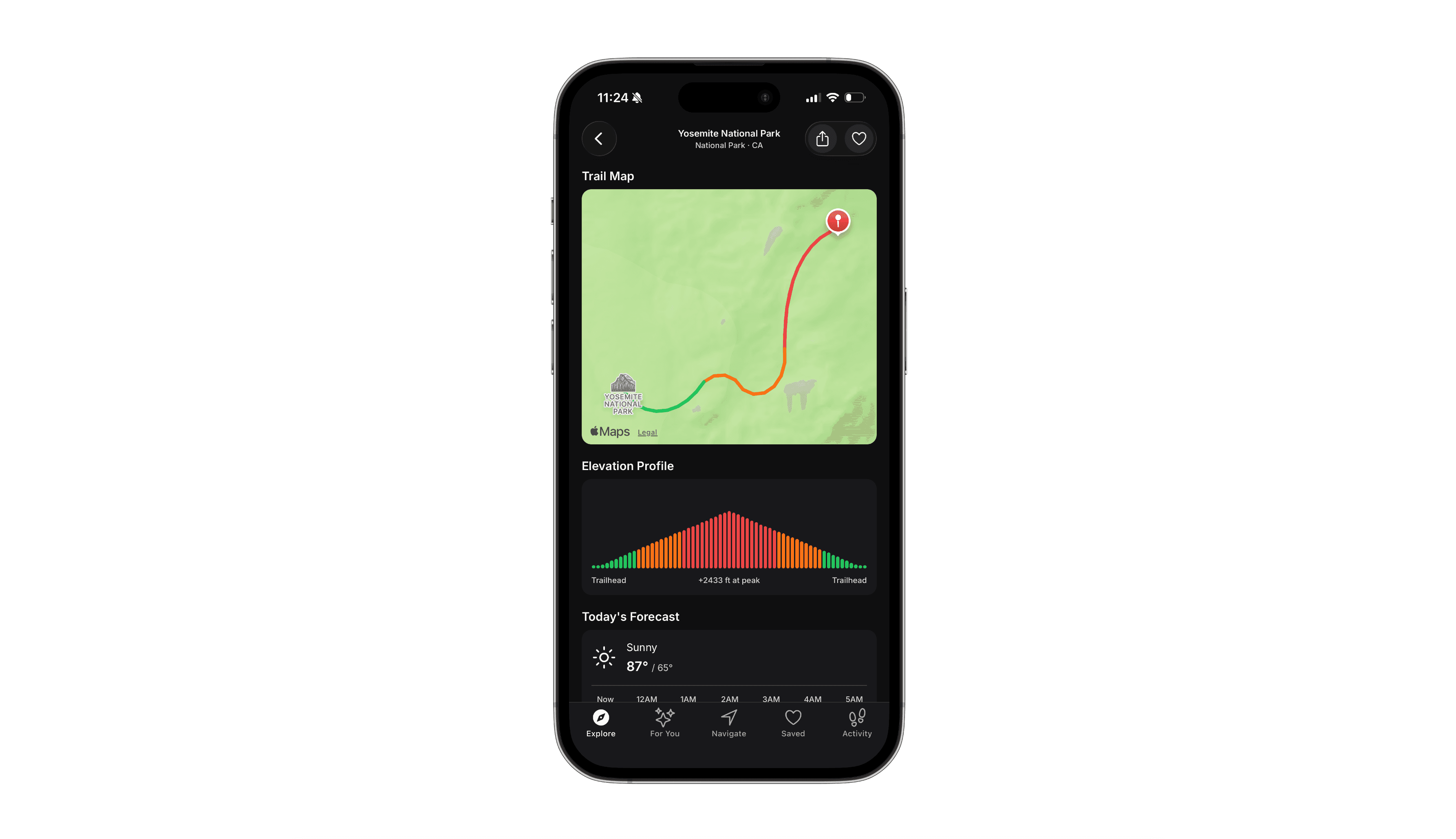 Trail map, elevation profile, and today's weather forecast for a Yosemite hike